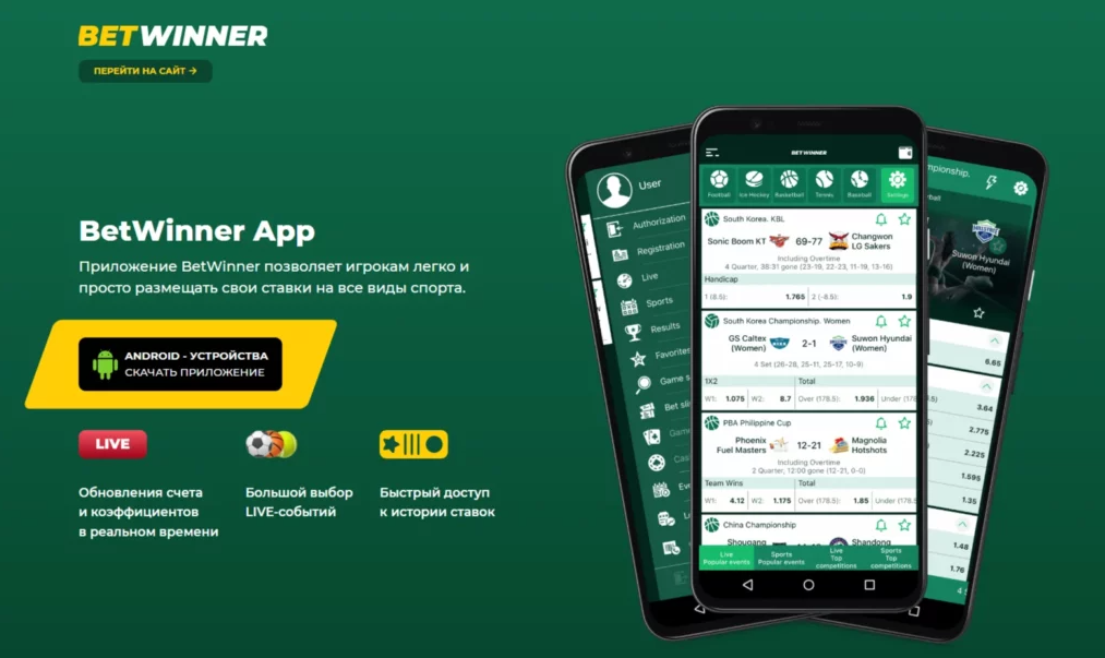 Betwinner Sports Bet Your Gateway to Online Sports Betting Betwinner Sports Bet Your Gateway to Online Sports Betting