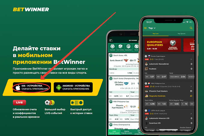 Tout ce que vous devez savoir sur Betwinner connexion 3 Tout ce que vous devez savoir sur Betwinner connexion 3