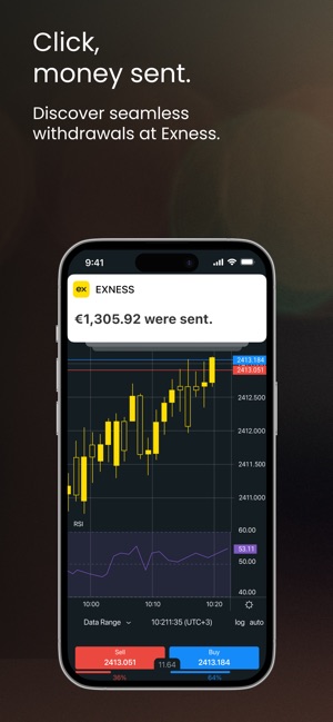 Exploring Exness Trading in Indonesia A Comprehensive Guide Exploring Exness Trading in Indonesia A Comprehensive Guide